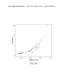 METHODS AND PROCESSES FOR NON-INVASIVE ASSESSMENT OF GENETIC VARIATIONS diagram and image