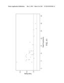 METHODS AND PROCESSES FOR NON-INVASIVE ASSESSMENT OF GENETIC VARIATIONS diagram and image