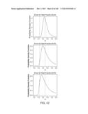 METHODS AND PROCESSES FOR NON-INVASIVE ASSESSMENT OF GENETIC VARIATIONS diagram and image