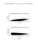 METHODS AND PROCESSES FOR NON-INVASIVE ASSESSMENT OF GENETIC VARIATIONS diagram and image