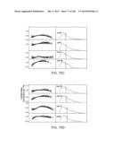 METHODS AND PROCESSES FOR NON-INVASIVE ASSESSMENT OF GENETIC VARIATIONS diagram and image