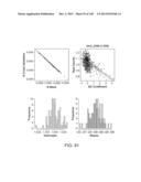 METHODS AND PROCESSES FOR NON-INVASIVE ASSESSMENT OF GENETIC VARIATIONS diagram and image