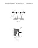 Detecting Faults in Wind Turbines diagram and image