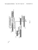 Detecting Faults in Wind Turbines diagram and image