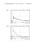 RF ESD DEVICE LEVEL DIFFERENTIAL VOLTAGE MEASUREMENT diagram and image