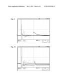 RF ESD DEVICE LEVEL DIFFERENTIAL VOLTAGE MEASUREMENT diagram and image