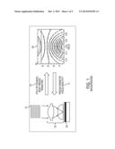 CO-OPTIMIZATION OF SCATTEROMETRY MARK DESIGN AND PROCESS MONITOR MARK     DESIGN diagram and image