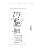 CO-OPTIMIZATION OF SCATTEROMETRY MARK DESIGN AND PROCESS MONITOR MARK     DESIGN diagram and image