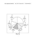 Calendar Integration Methods and Systems for Presentation of Events Having     Combined Activity and Location Information diagram and image