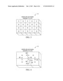 RESERVOIR SIMULATION WITH SCALABLE GRID COMPUTING diagram and image