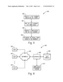 Computer-Implemented Systems and Methods for Mood State Determination diagram and image