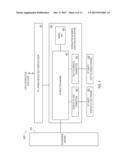 BUSINESS PLATFORM VOICE INTERACTIONS diagram and image