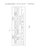 BUSINESS PLATFORM VOICE INTERACTIONS diagram and image