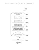 SYSTEM AND METHOD FOR CONTROLLING INTERACTIVE VIDEO USING VOICE diagram and image