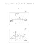 APPARATUS AND METHOD FOR GENERATING WAVE FIELD SYNTHESIS SIGNALS diagram and image