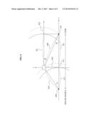 APPARATUS AND METHOD FOR GENERATING WAVE FIELD SYNTHESIS SIGNALS diagram and image