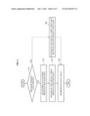 APPARATUS AND METHOD FOR GENERATING WAVE FIELD SYNTHESIS SIGNALS diagram and image