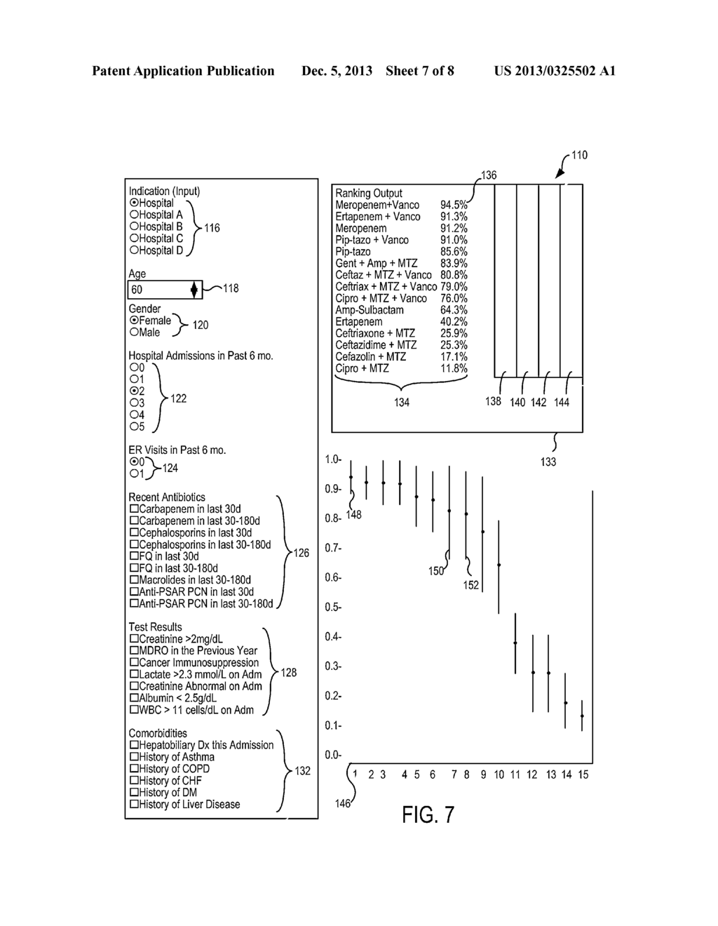 SYSTEM AND METHOD FOR PROVIDING SYNDROME-SPECIFIC, WEIGHTED-INCIDENCE     TREATMENT REGIMEN RECOMMENDATIONS - diagram, schematic, and image 08