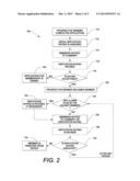 Insurance Systems and Method Using Online Social Networks diagram and image