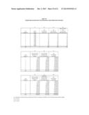 Systems And Methods For Grid-Based Insurance Rating diagram and image