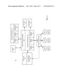 SYSTEMS AND METHODS TO PROCESS LOYALTY BENEFITS diagram and image