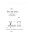 SYSTEMS AND METHODS TO PROCESS LOYALTY BENEFITS diagram and image