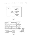 SYSTEMS AND METHODS TO PROCESS LOYALTY BENEFITS diagram and image