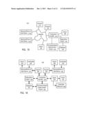 SYSTEMS AND METHODS TO PROCESS LOYALTY BENEFITS diagram and image
