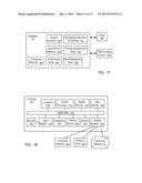 SYSTEMS AND METHODS TO PROCESS LOYALTY BENEFITS diagram and image