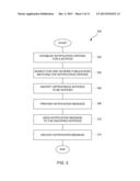 Method and System for Providing Notification of Publications diagram and image