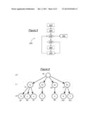 METHOD, SYSTEM AND COMPUTER PROGRAM FOR ASSIGNING AN ASSORTMENT OF     PRODUCTS TO AN EXISTING PLANOGRAM diagram and image