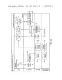 SYSTEM AND METHOD FOR REGISTERING FINANCIAL ACCOUNTS diagram and image