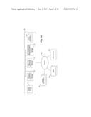 PROVIDING RECOMMENDATIONS USING INFORMATION DETERMINED FOR DOMAINS OF     INTEREST diagram and image