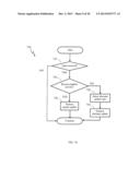 SPIKING NEURON NETWORK APPARATUS AND METHODS diagram and image