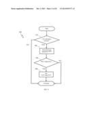 SPIKING NEURON NETWORK APPARATUS AND METHODS diagram and image