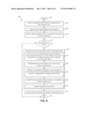 APPLICATION-CONTROLLED SUB-LUN LEVEL DATA MIGRATION diagram and image