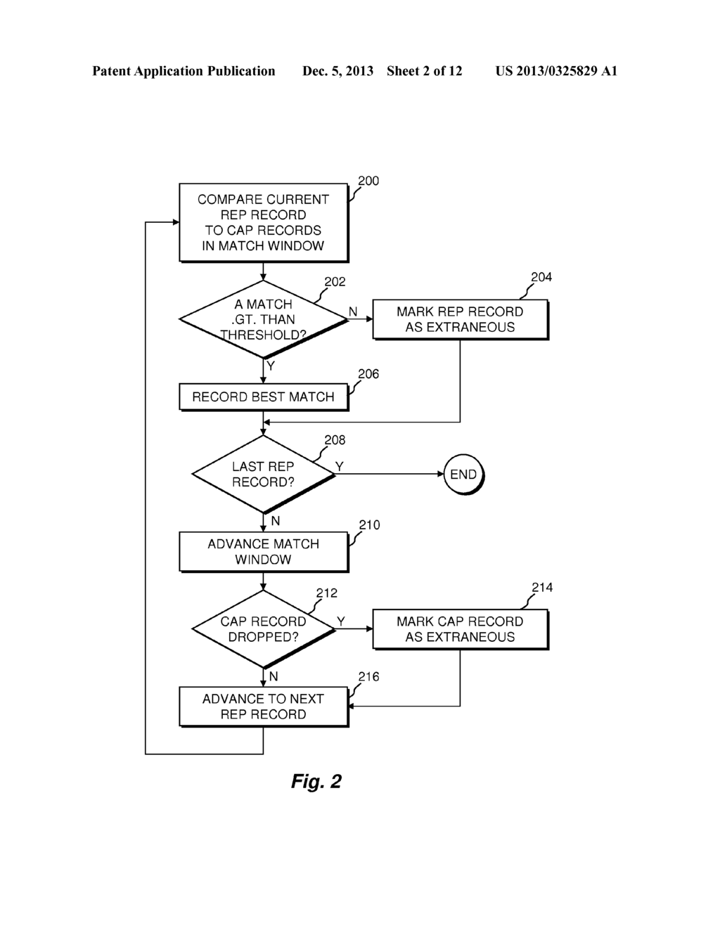 MATCHING TRANSACTIONS IN MULTI-LEVEL RECORDS - diagram, schematic, and image 03