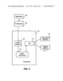 TRANSACTIONAL FILE SYSTEM diagram and image