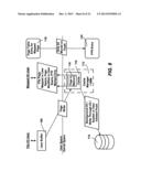 TRANSACTIONAL FILE SYSTEM diagram and image