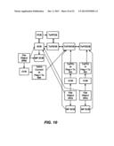 TRANSACTIONAL FILE SYSTEM diagram and image