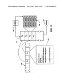 TRANSACTIONAL FILE SYSTEM diagram and image