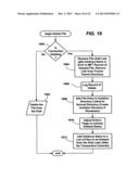 TRANSACTIONAL FILE SYSTEM diagram and image