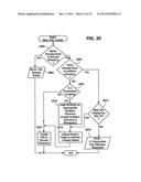 TRANSACTIONAL FILE SYSTEM diagram and image