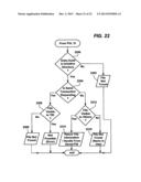 TRANSACTIONAL FILE SYSTEM diagram and image