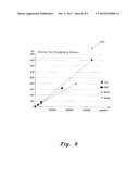 HIERARCHAL CLUSTERING METHOD FOR LARGE XML DATA diagram and image