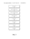 Method and Apparatus of Ordering Search Results diagram and image