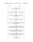 Systems and Methods for Delivering Tailored Content Based Upon a Consumer     Profile diagram and image