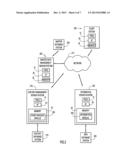 SUPPLEMENTING STRUCTURED INFORMATION ABOUT ENTITIES WITH INFORMATION FROM     UNSTRUCTURED DATA SOURCES diagram and image