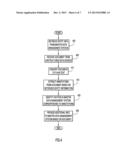 SUPPLEMENTING STRUCTURED INFORMATION ABOUT ENTITIES WITH INFORMATION FROM     UNSTRUCTURED DATA SOURCES diagram and image