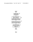 SUPPLEMENTING STRUCTURED INFORMATION ABOUT ENTITIES WITH INFORMATION FROM     UNSTRUCTURED DATA SOURCES diagram and image